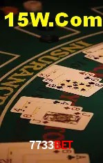7733Bet Salvador - Strategy